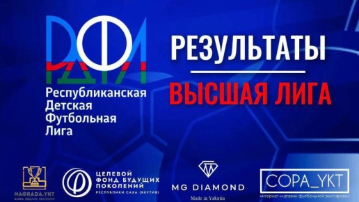 ���������� ����������� ��� ������ ���� ����