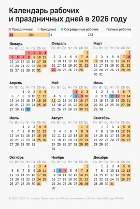 ������� ���� ����� ������� ��������