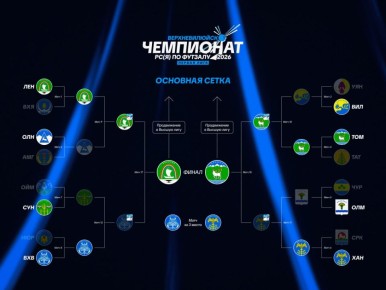 ��������� ����� ������ ���� ���������� ��(�) �� ������� 2026