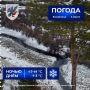 Прогноз погоды в Якутске на 5 апреля