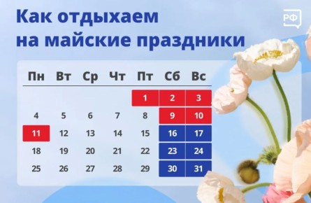 �� ���, ��������� � ������ �������� ������?