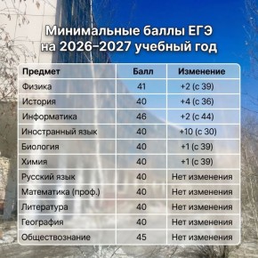 � ���� ���������� ������� ����������� � 2026 ����: ��� ����� ����� ������������