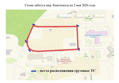 � ���������� ������� ������� ����� ��� ������ ����������� ������