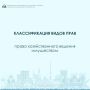 Как работает муниципальное имущество: право хозяйственного ведения