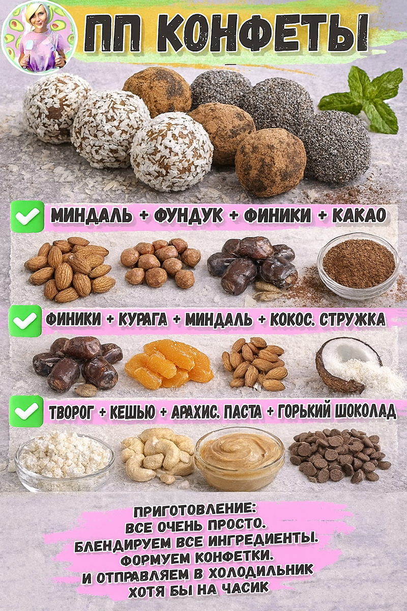 Вкусные и полезные конфеты без муки: пять простых рецептов