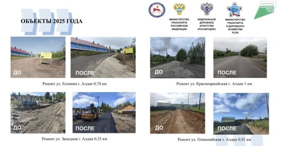 � ������ ������������ ���� ��������� ������� ����� ������� � ������ ����������