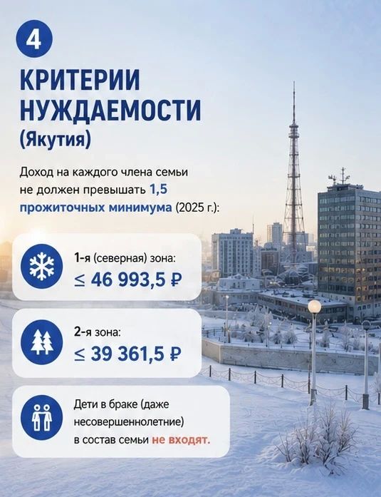 Прием заявлений на новую семейную выплату начнется в Якутии с 1 июня Прием заявлений на новую семейную выплату начнется в Якутии с 1 июня
