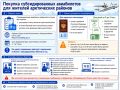 Минтранс Якутии: С 15 июня стартуют продажи субсидируемых авиабилетов на арктических маршрутах