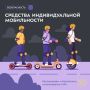 На СИМ - безопасно колесим!