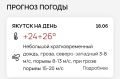 ЯУГМС снова прогнозирует на сегодня грозу