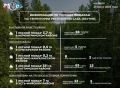 По состоянию на 08:00 23 июня 2026 года ведутся работы по локализации и ликвидации 5 лесных пожаров на территории республики: в Нерюнгринском, Сунтарском, Мегино-Кангаласском, Таттинском и Усть-Майском районах