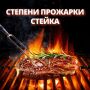 ��� ������� ��������� ������� �������� ������