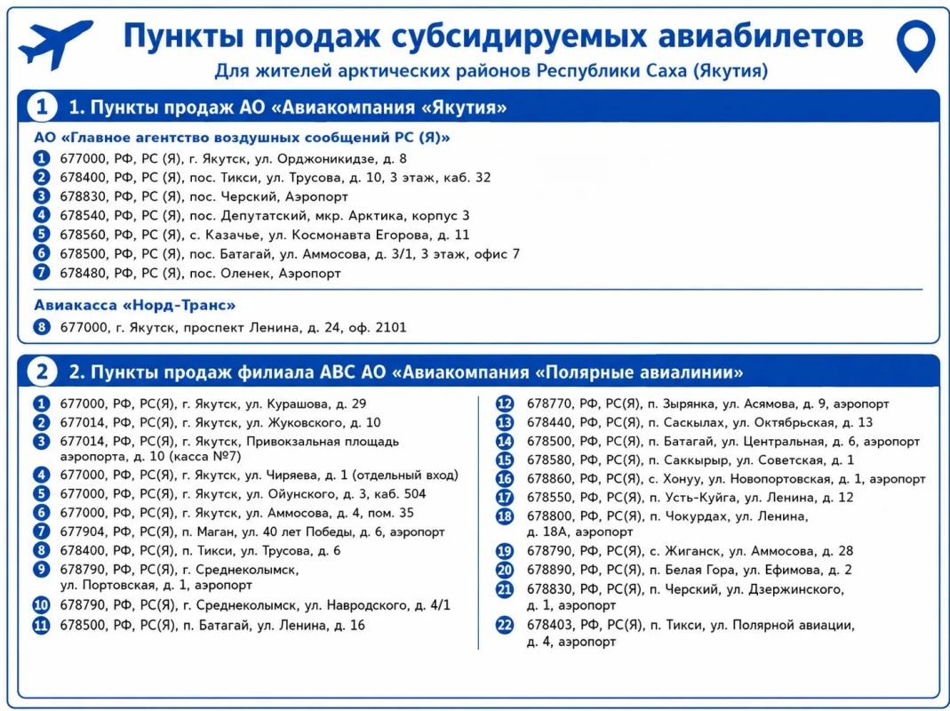 Покупка субсидированных авиабилетов для жителей арктических районов Якутии доступна Покупка субсидированных авиабилетов для жителей арктических районов Якутии доступна