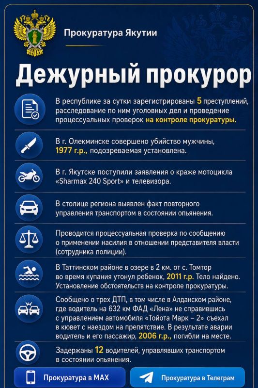 Дежурный прокурор. Прокуратура в МАХ