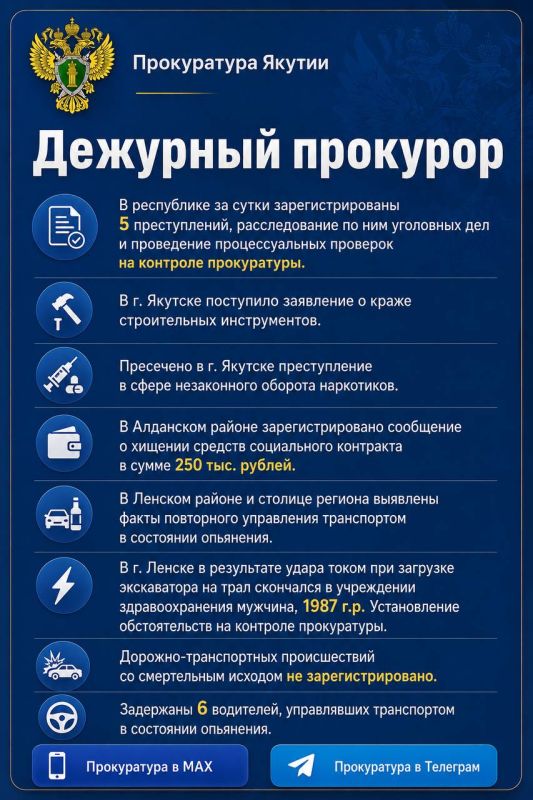 Дежурный прокурор. Прокуратура в МАХ