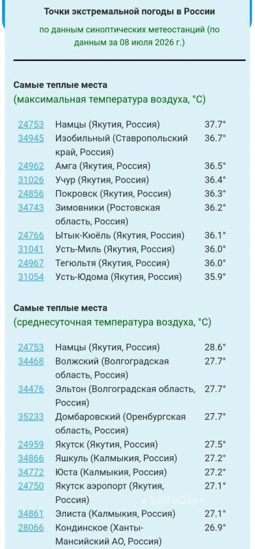Якутия даёт жару: самые горячие точки России 8 июля