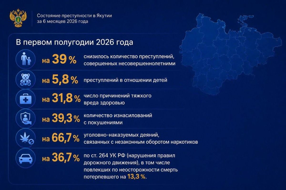 Подробнее на сайте прокуратуры республики Подробнее на сайте прокуратуры республики