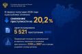 Подробнее на сайте прокуратуры республики