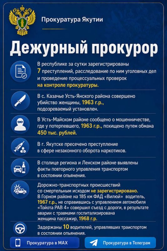 Дежурный прокурор. Прокуратура в МАХ