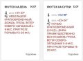 Закон Мёрфи. В России его часто называют «законом подлости» Если в рабочие дни жара, то когда наступят выходные и захочется поехать на природу купать, отдыхать