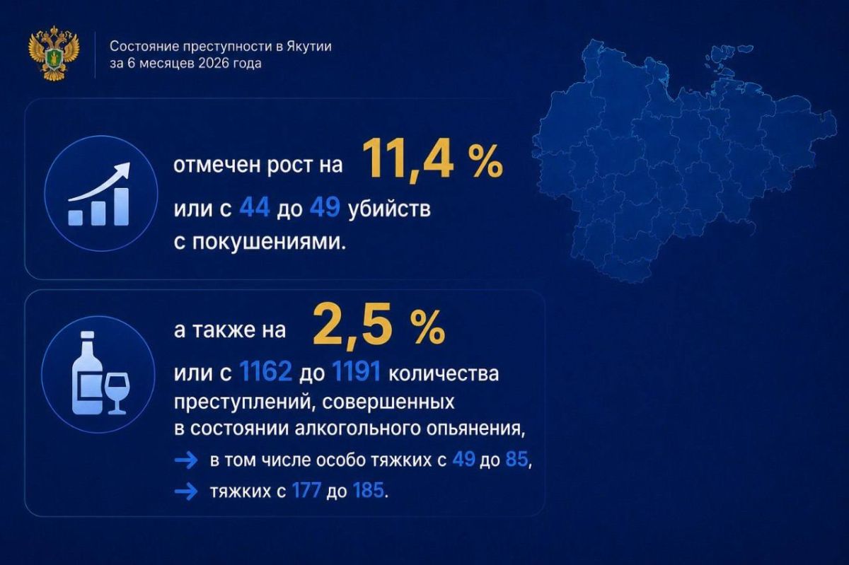 Подробнее на сайте прокуратуры республики Подробнее на сайте прокуратуры республики