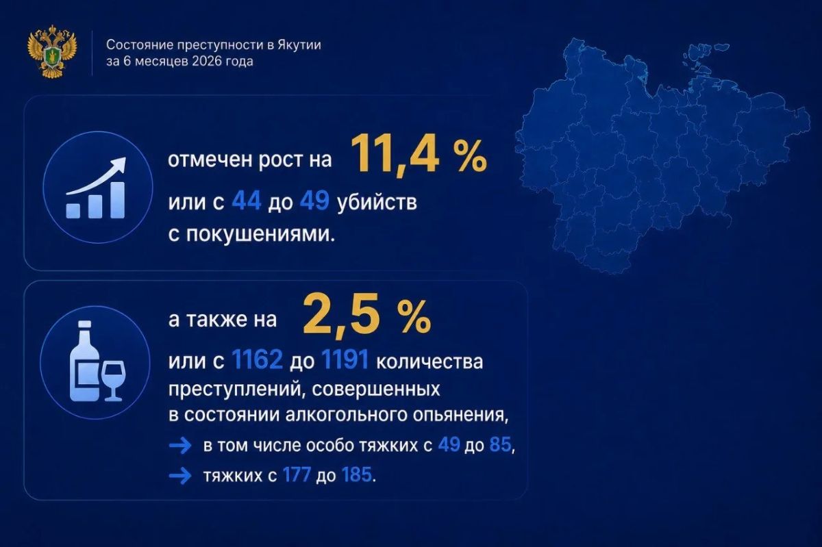 Подробнее на сайте прокуратуры республики Подробнее на сайте прокуратуры республики