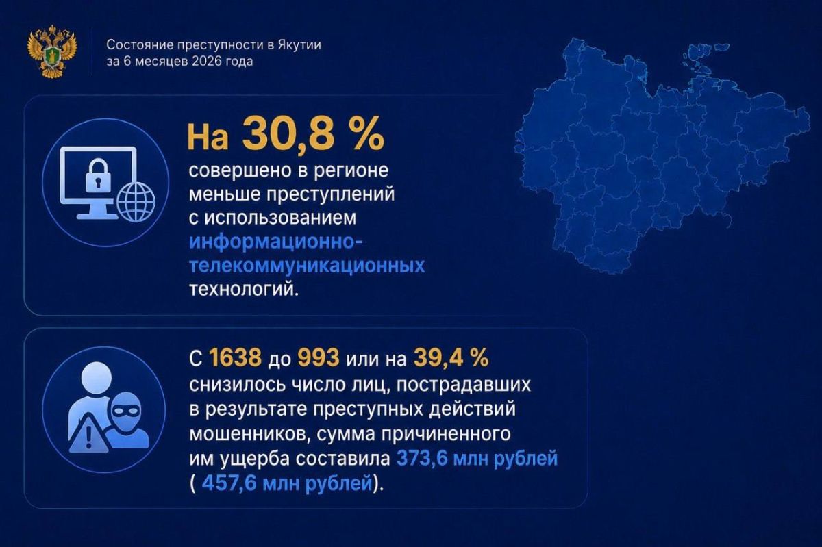 Подробнее на сайте прокуратуры республики Подробнее на сайте прокуратуры республики