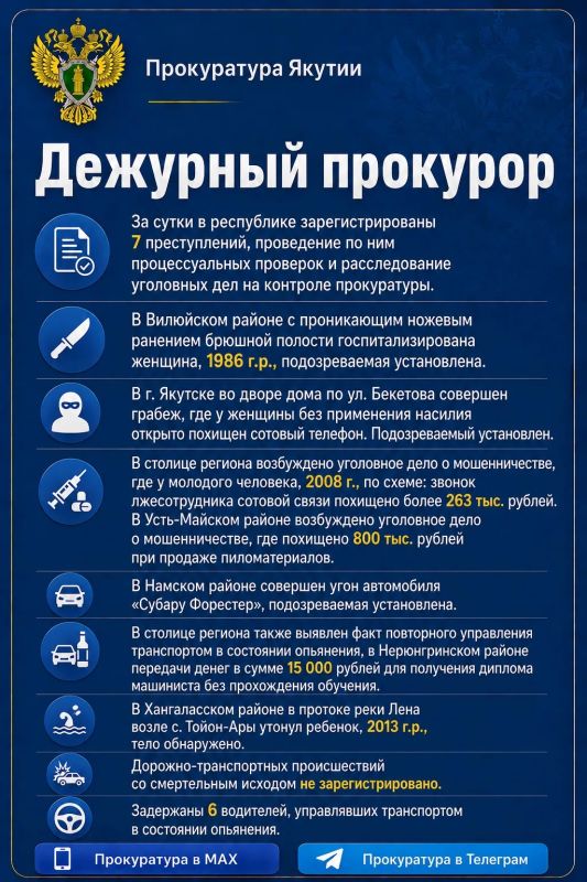Дежурный прокурор