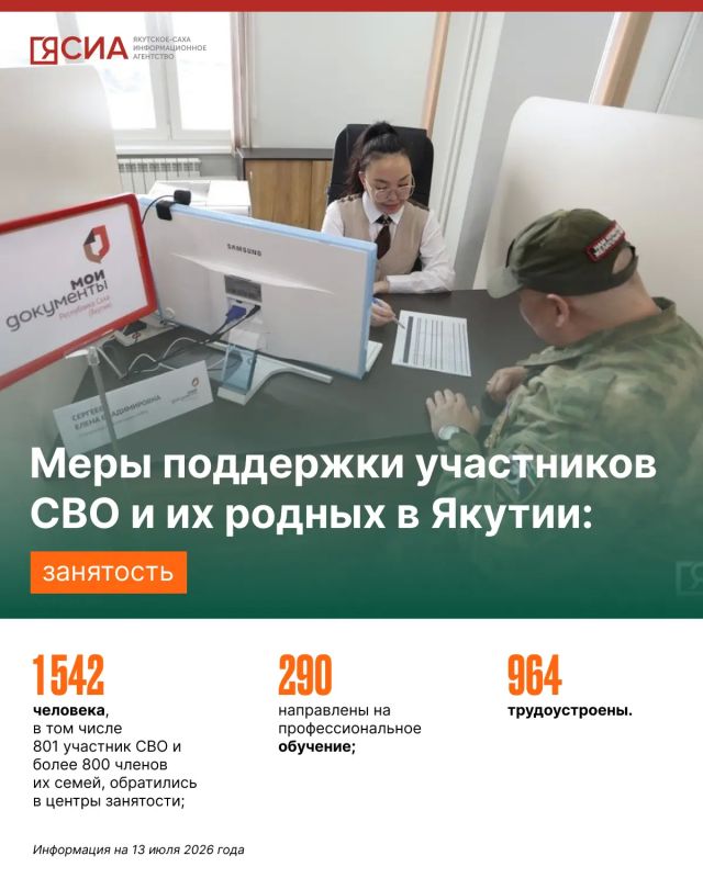 Помощь участникам СВО и их семьям в Якутии — в цифрах Помощь участникам СВО и их семьям в Якутии — в цифрах