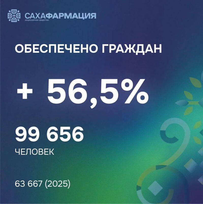 Более 99 тысяч льготников получили лекарства в Якутии за полгода Более 99 тысяч льготников получили лекарства в Якутии за полгода