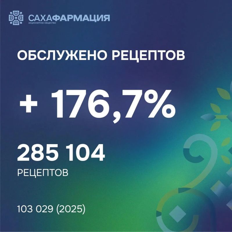Более 99 тысяч льготников получили лекарства в Якутии за полгода Более 99 тысяч льготников получили лекарства в Якутии за полгода