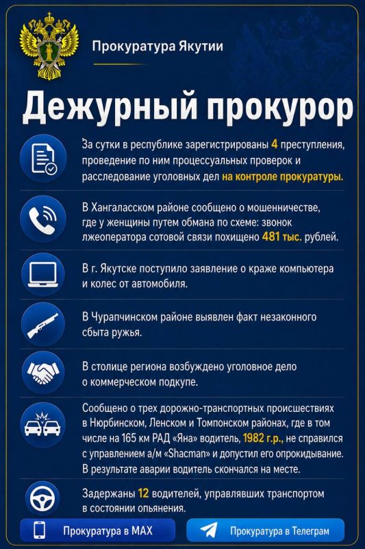 Дежурный прокурор. Прокуратура в МАХ