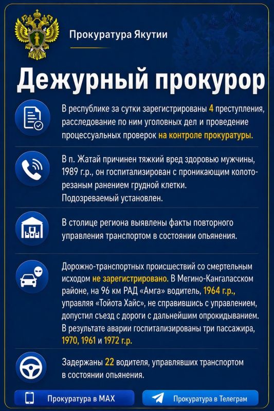 Дежурный прокурор