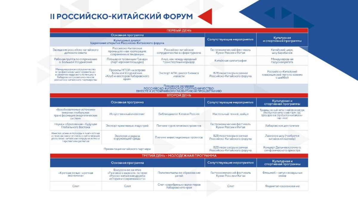 В Амурской области продолжают благоустраивать экотропу «Дендрарий» в рамках проекта «Тропы Дальнего Востока» В Амурской области продолжают благоустраивать экотропу «Дендрарий» в рамках проекта «Тропы Дальнего Востока»