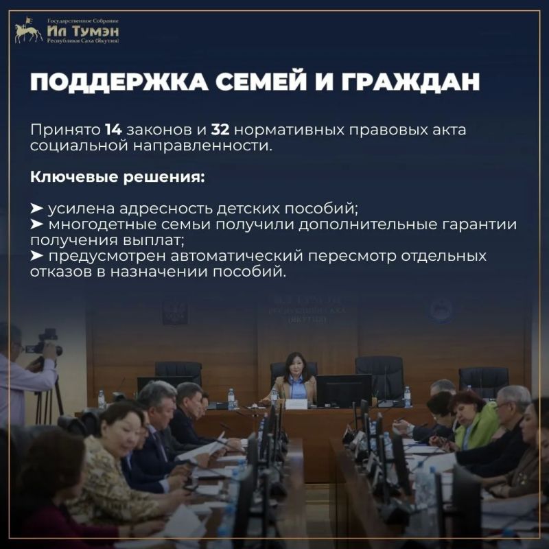 Итоги весенней сессии Ил Тумэн – 2026 Итоги весенней сессии Ил Тумэн – 2026