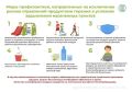 Управление Роспотребнадзора проводит усиленный лабораторный контроль качества атмосферного воздуха на территории Республики Саха (Якутия)