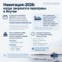 Навигация-2026: когда закроются переправы в Якутии