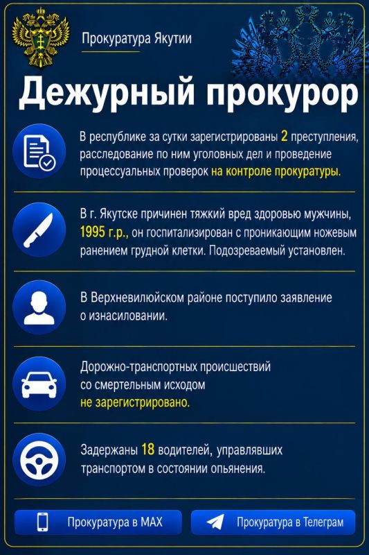 Дежурный прокурор. Прокуратура в МАХ