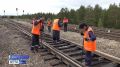 �� ������ ��������� 2026 ���� � ������������ ������� ������ ��������� 2 529 ������