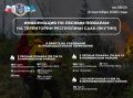 ОПЕРАТИВНАЯ ИНФОРМАЦИЯ О ЛЕСОПОЖАРНОЙ ОБСТАНОВКЕ В ЯКУТИИ