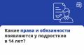 Впервые получить паспорт в 14 лет — это важный шаг, с которым у подростка появляются не только новые возможности, но и обязанности