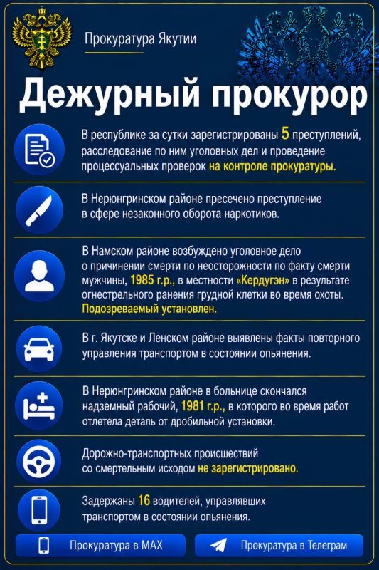 Дежурный прокурор. Прокуратура в МАХ