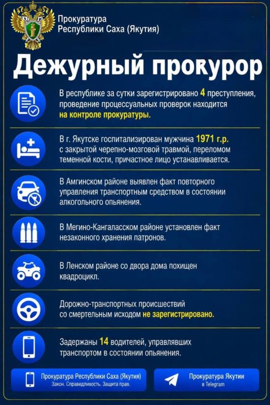 Дежурный прокурор. Прокуратура в МАХ
