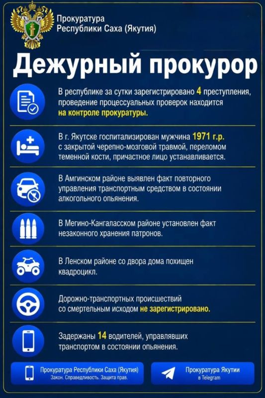 Дежурный прокурор. Прокуратура в МАХ