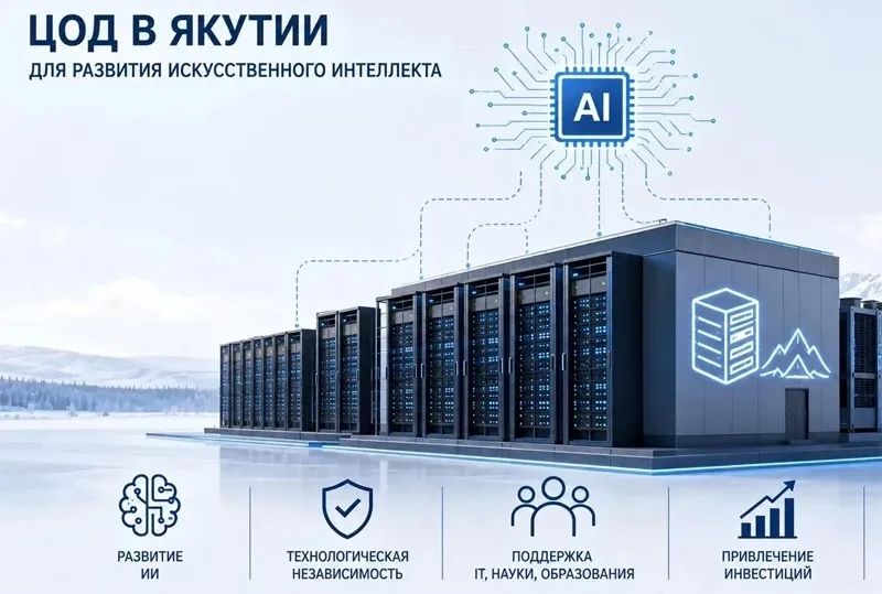 Создание Центра обработки данных ИИ в Якутии вошло в Стратегию социально-экономического развития ДФО