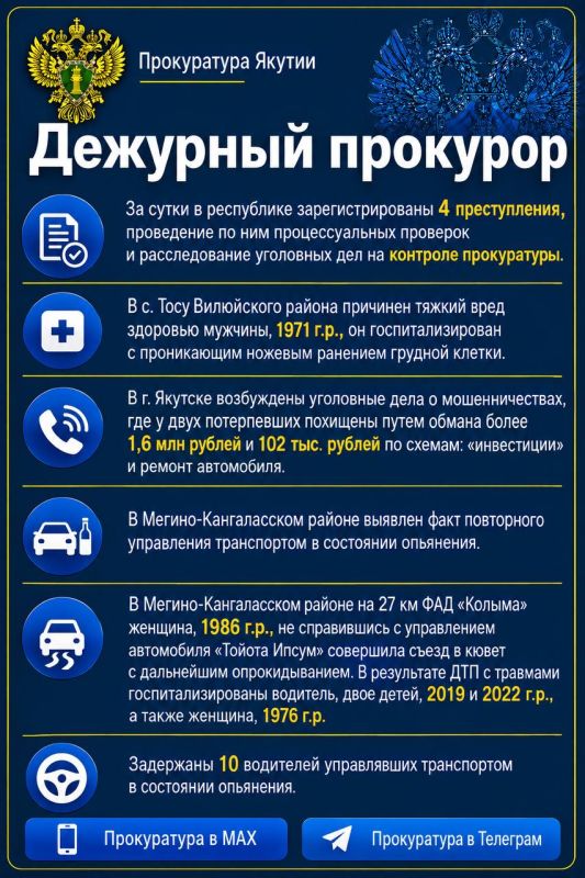 Дежурный прокурор. Прокуратура в МАХ