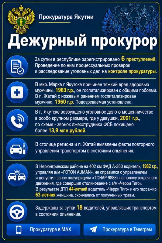 Дежурный прокурор