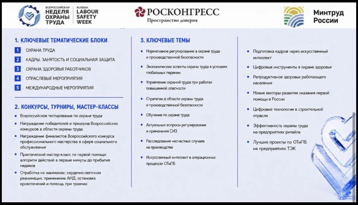 Всероссийская неделя охраны труда – 2026: предприятия Якутии приглашают к участию Всероссийская неделя охраны труда – 2026: предприятия Якутии приглашают к участию