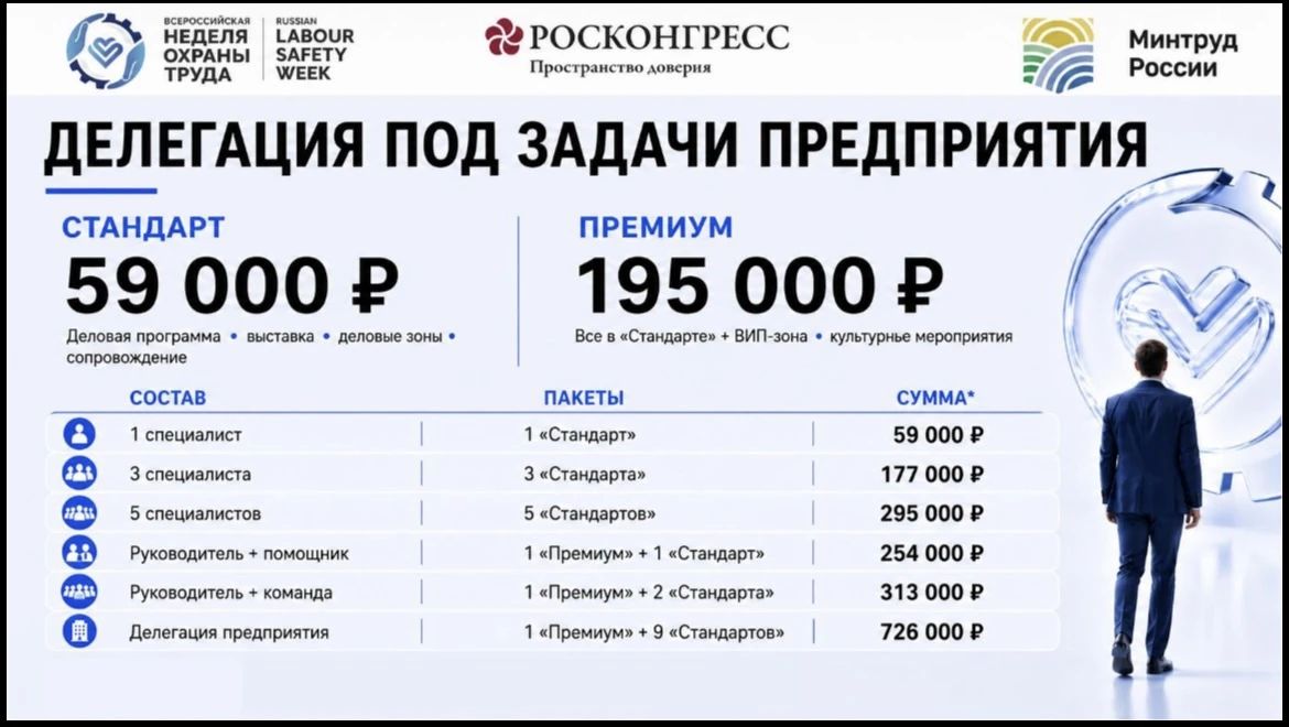 Всероссийская неделя охраны труда – 2026: предприятия Якутии приглашают к участию Всероссийская неделя охраны труда – 2026: предприятия Якутии приглашают к участию