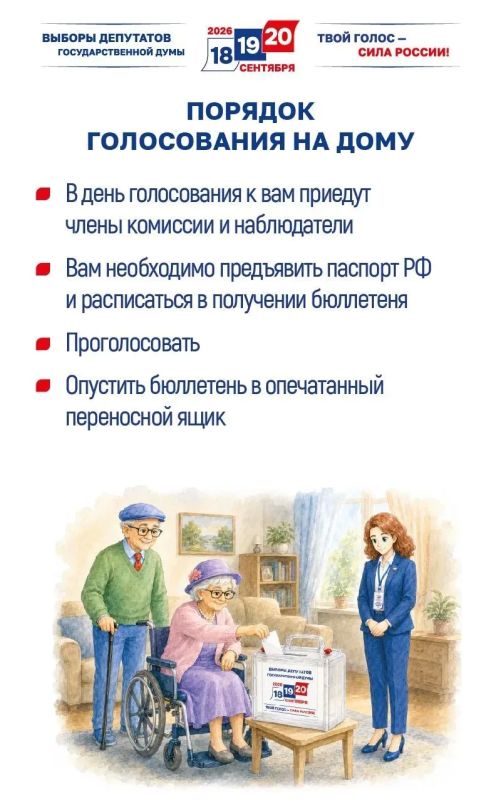 10 сентября начался прием заявок о голосовании на дому 10 сентября начался прием заявок о голосовании на дому